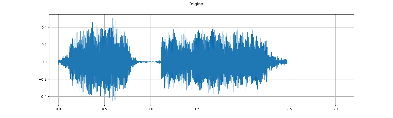 ../_images/sphx_glr_audio_preprocessing_tutorial_006.png