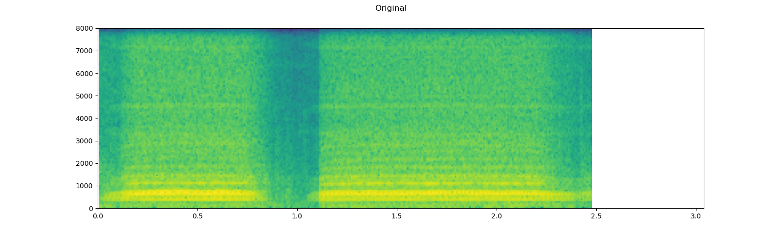 ../_images/sphx_glr_audio_preprocessing_tutorial_008.png