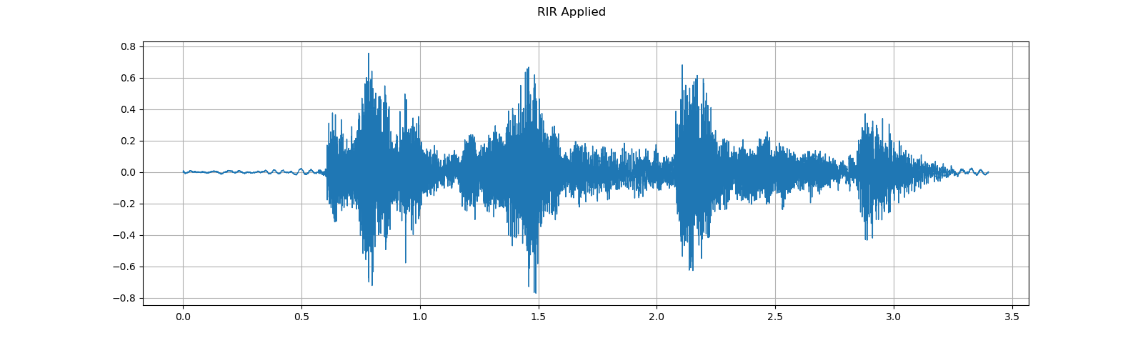 ../_images/sphx_glr_audio_preprocessing_tutorial_014.png