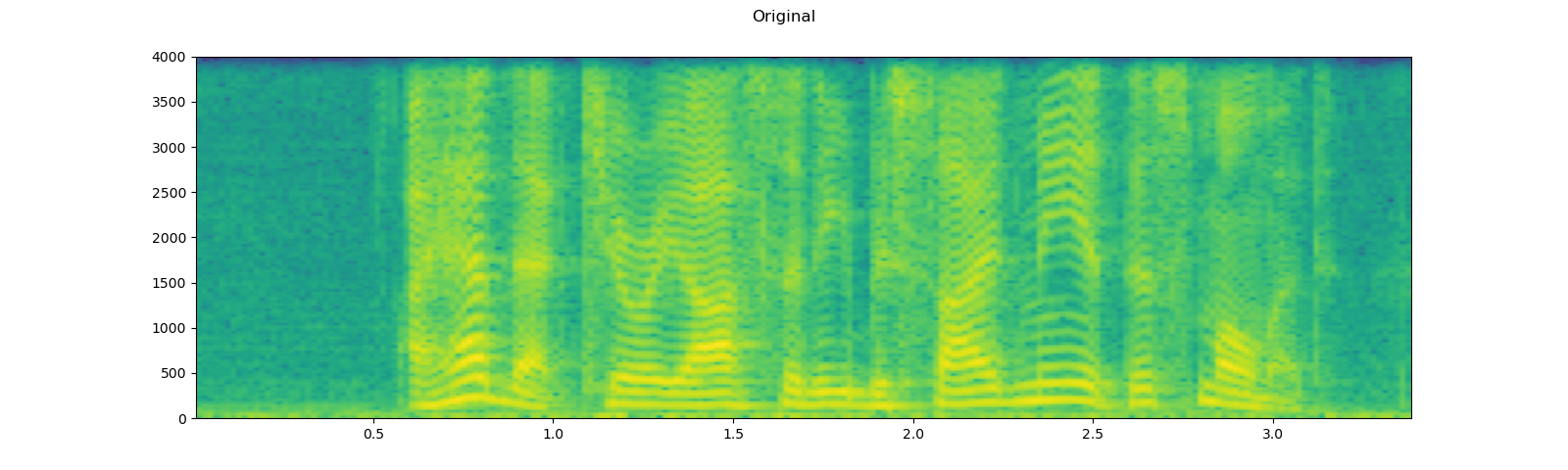 ../_images/sphx_glr_audio_preprocessing_tutorial_015.png