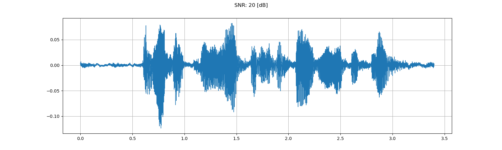 ../_images/sphx_glr_audio_preprocessing_tutorial_019.png