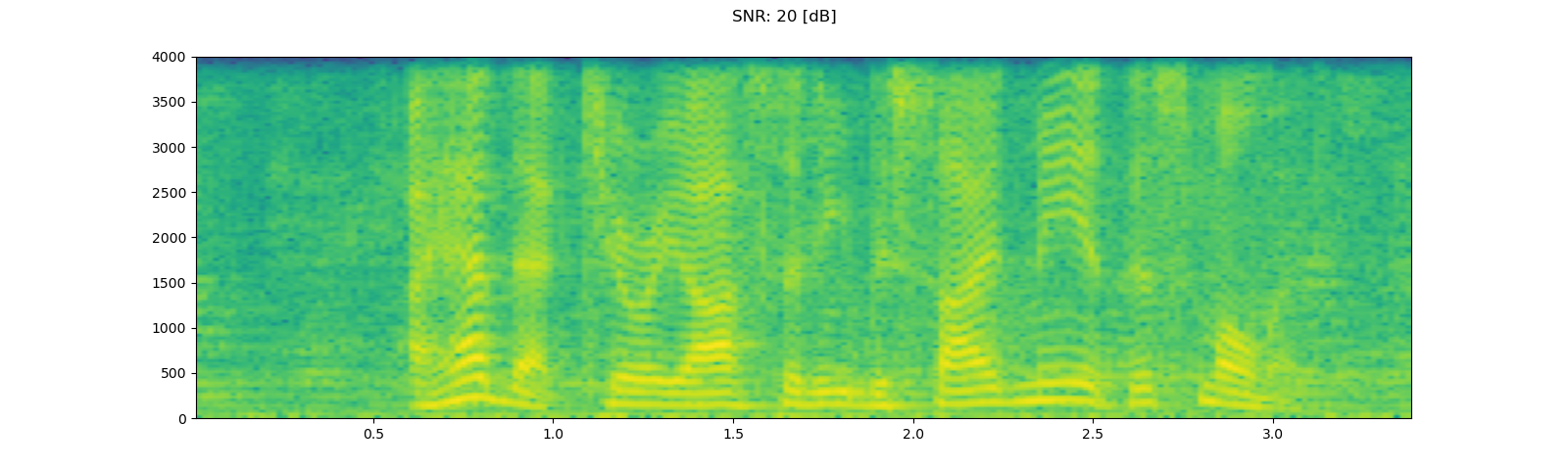 ../_images/sphx_glr_audio_preprocessing_tutorial_020.png