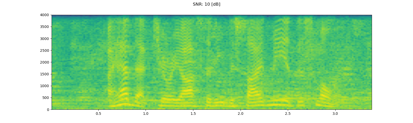 ../_images/sphx_glr_audio_preprocessing_tutorial_022.png