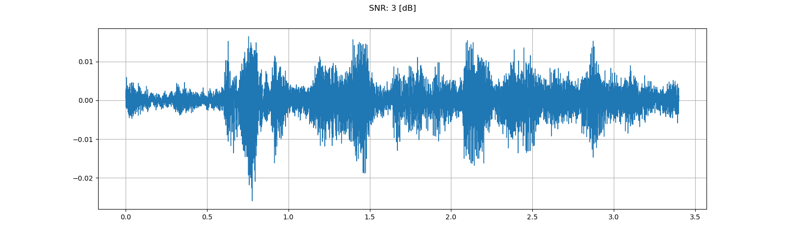 ../_images/sphx_glr_audio_preprocessing_tutorial_023.png