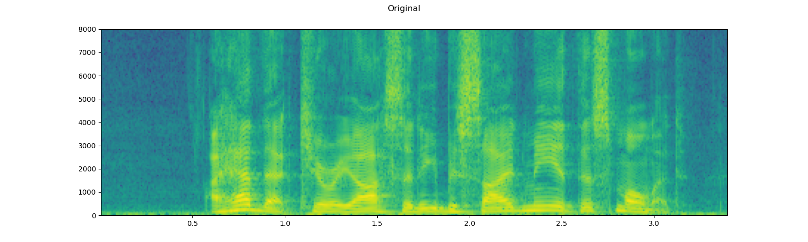 ../_images/sphx_glr_audio_preprocessing_tutorial_030.png