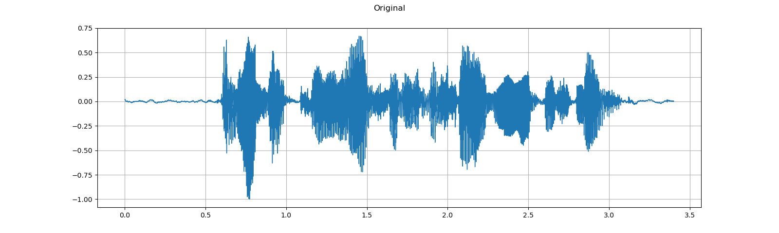 ../_images/sphx_glr_audio_preprocessing_tutorial_036.png