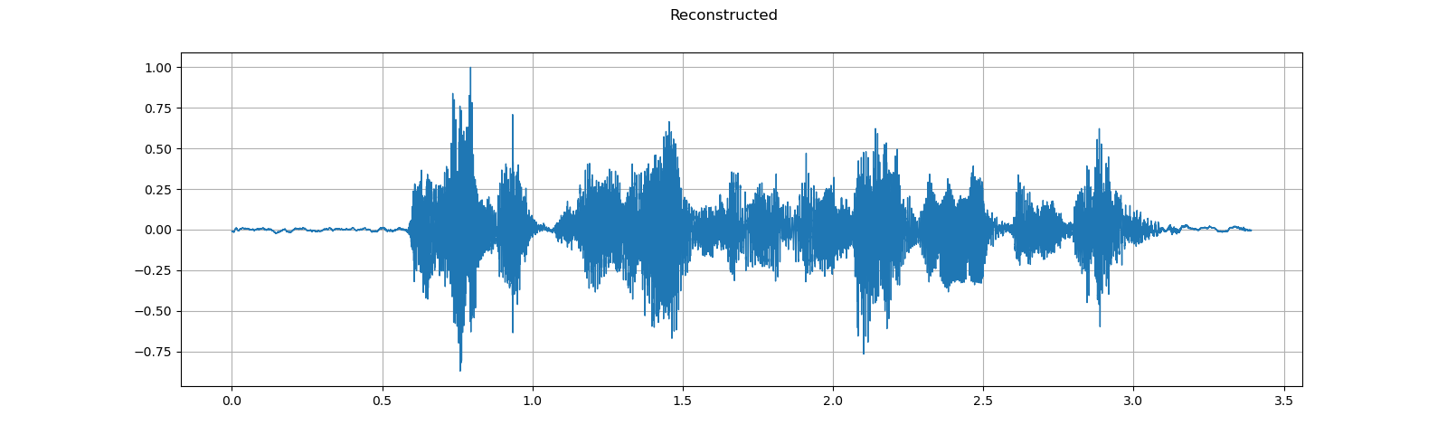 ../_images/sphx_glr_audio_preprocessing_tutorial_037.png