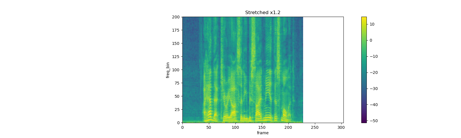 ../_images/sphx_glr_audio_preprocessing_tutorial_046.png