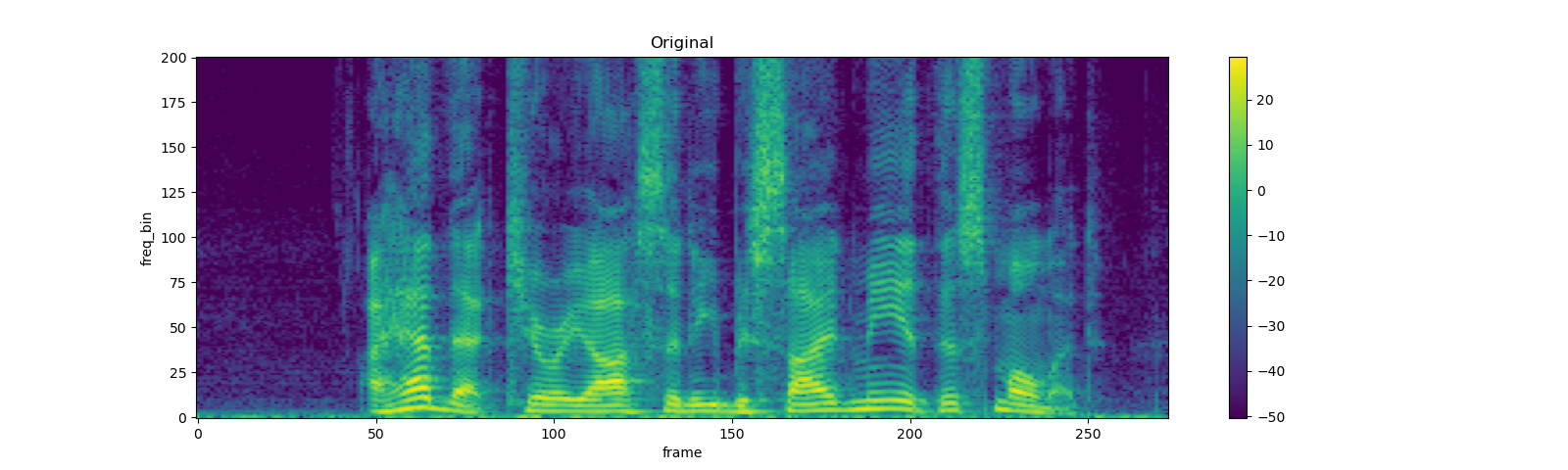 ../_images/sphx_glr_audio_preprocessing_tutorial_049.png