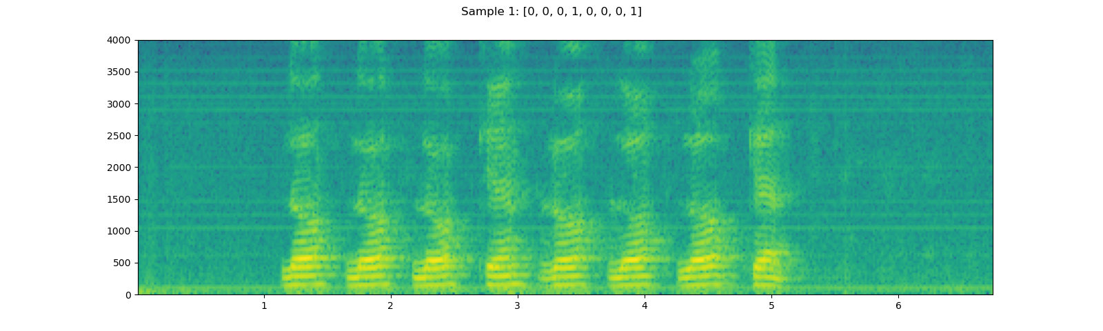 ../_images/sphx_glr_audio_preprocessing_tutorial_053.png