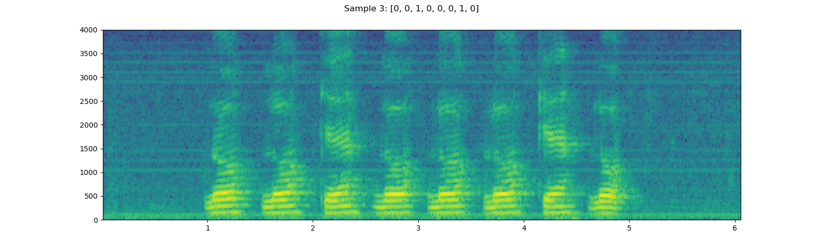 ../_images/sphx_glr_audio_preprocessing_tutorial_054.png