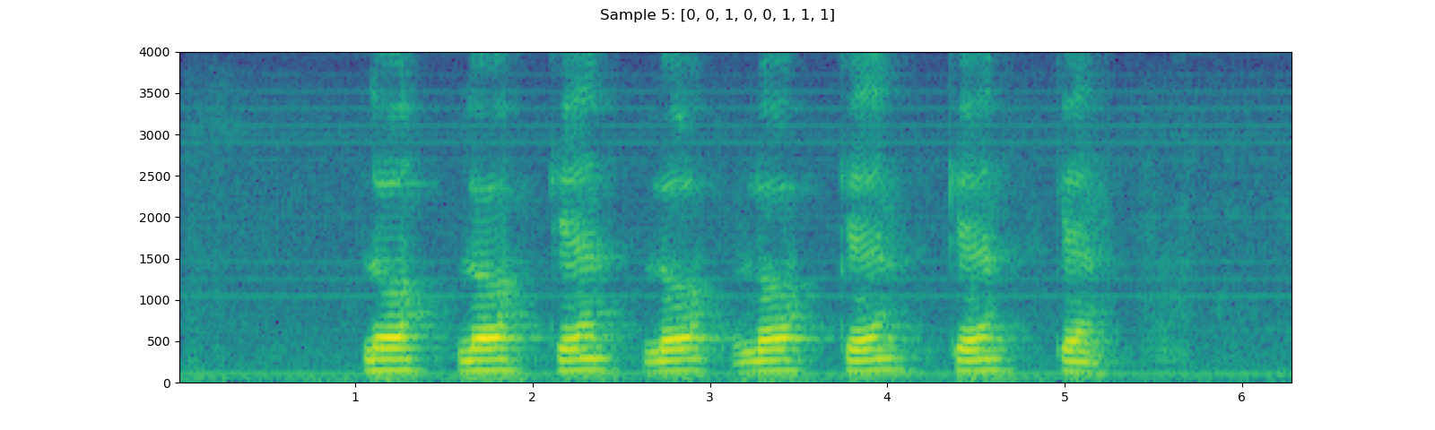 ../_images/sphx_glr_audio_preprocessing_tutorial_055.png