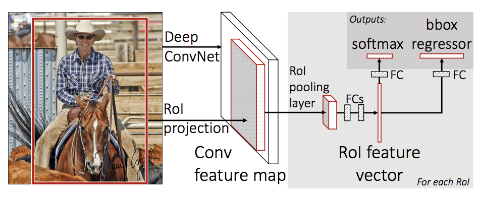 intermediate/../../_static/img/tv_tutorial/tv_image03.png